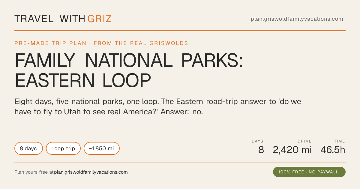 Eastern National Parks Road Trip — 8-Day Family Loop from NYC